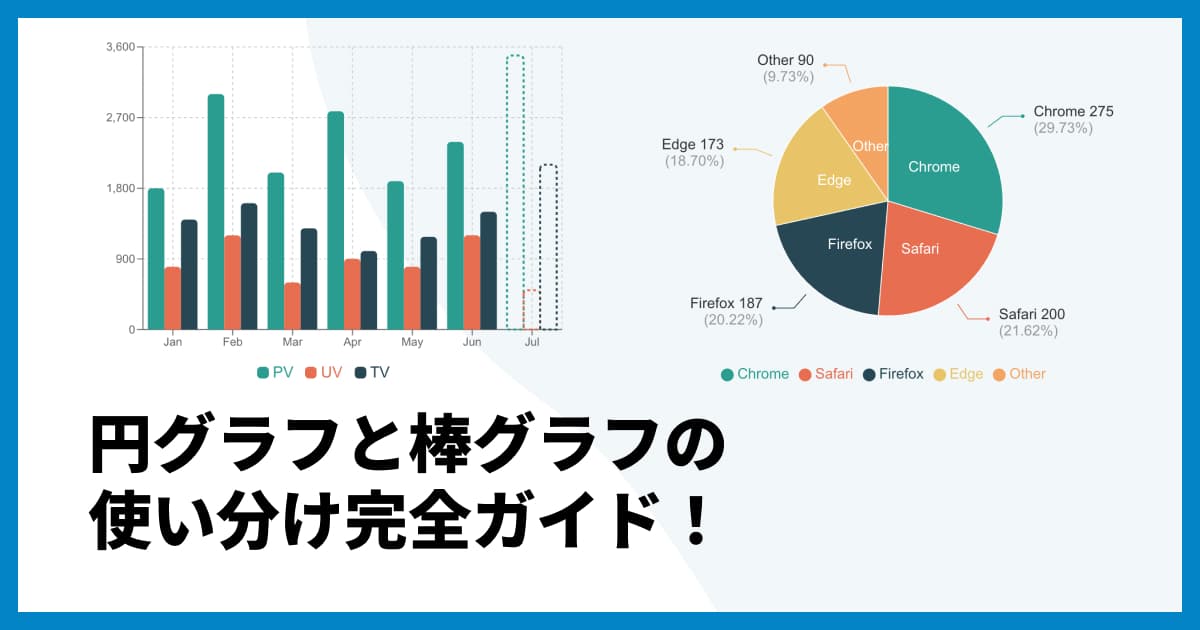 円グラフと棒グラフの使い分け完全ガイド!見やすい資料作成のコツとNG例
